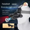 NV8300 New Head-mounted Night Vision