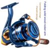 All-metal Spinning Reel