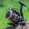 Fresh & Salt Water Spinning Fishing Reel