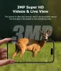 Wildlife Detection Night Vision Animal Detection Camera